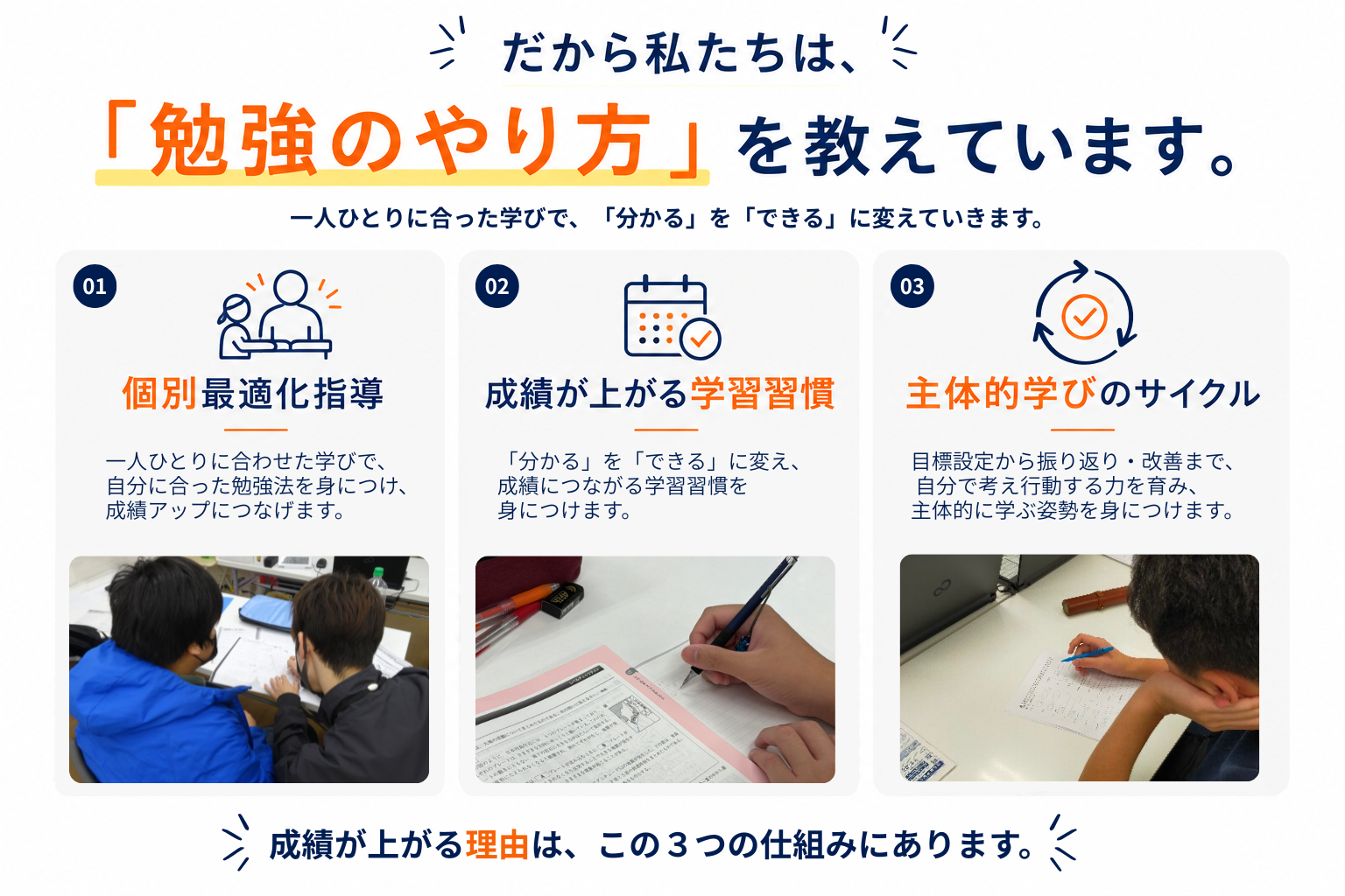 勉強のやり方