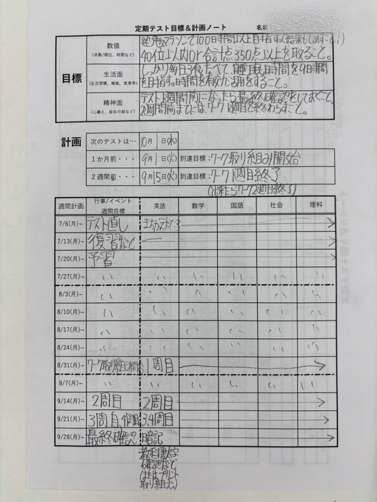 サクセス未来塾若葉校定期テスト目標＆計画ノート②