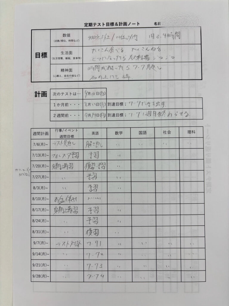 サクセス未来塾若葉校定期テスト目標＆計画ノート①